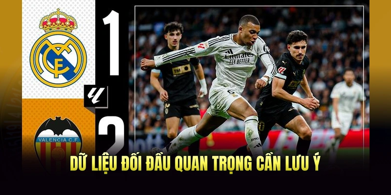 Dữ liệu đối đầu quan trọng cần lưu ý